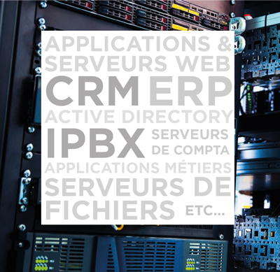 Déploiement infrastructure Cloud
